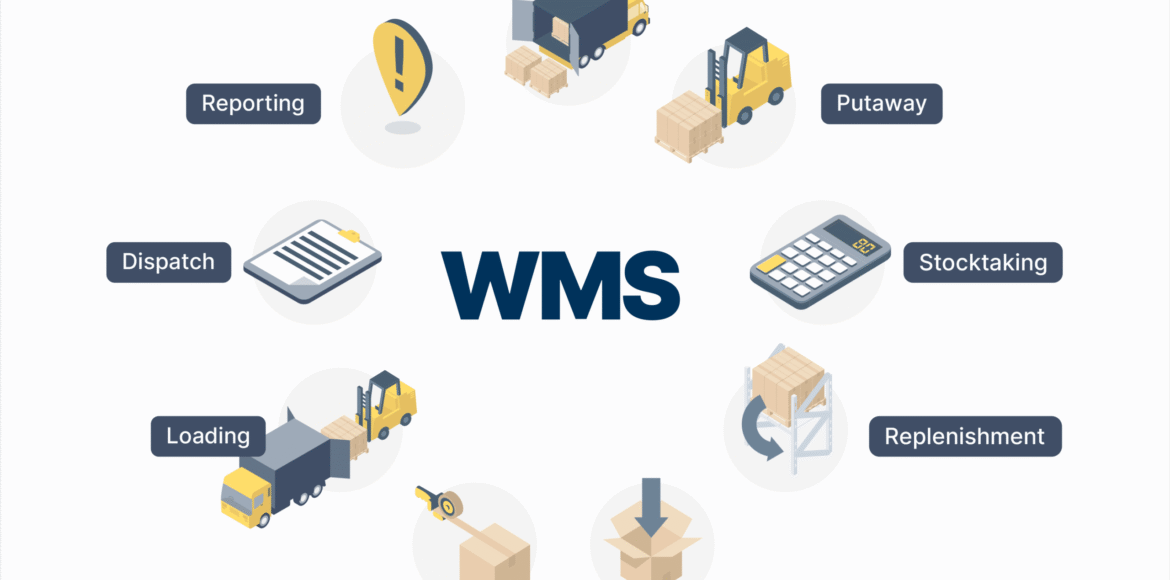 Benefits Of Using Warehouse Management Software WMS