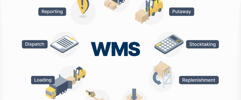 Benefits Of Using Warehouse Management Software WMS